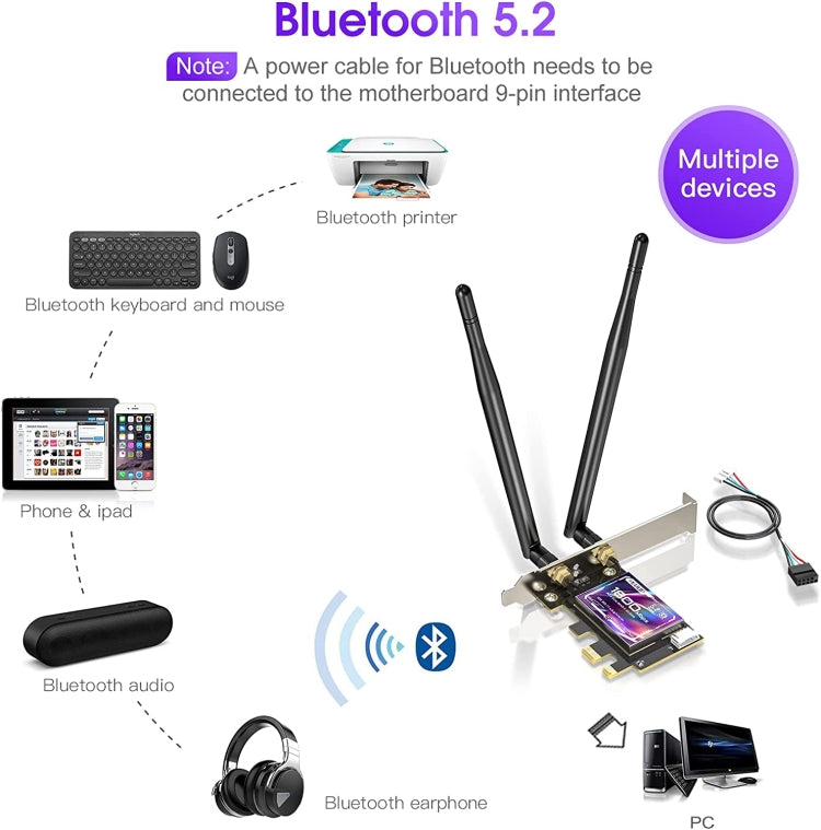 EDUP EP-9658 PCI-E WiFi 6 Card AX1800M Bluetooth 5.2 Adapter for Desktop PC, 2.4GHz/5.8GHz Dual Band Wireless PCI-E Internal Network Card EDUP EP-9658 PCI-E WiFi 6 Card AX1800M Bluetooth 5.2 Adapter for Desktop PC, 2.4GHz/5.8GHz Dual Band Wireless PCI-E Internal Network Card